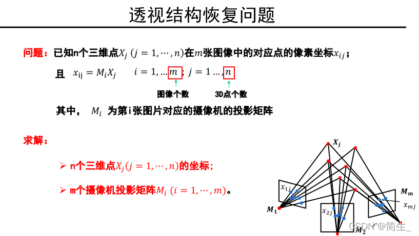 计算机视觉 三维重建 计算机视觉三维重建cad_图像处理_45