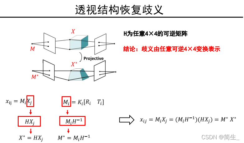 计算机视觉 三维重建 计算机视觉三维重建cad_图像处理_46