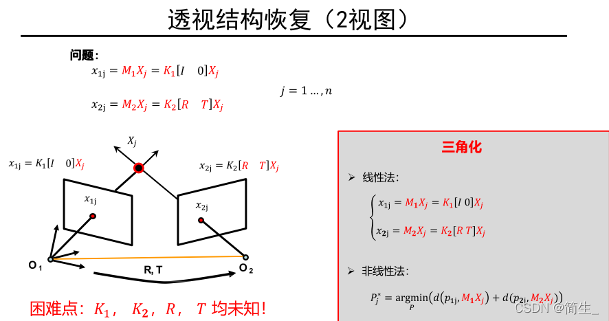 计算机视觉 三维重建 计算机视觉三维重建cad_世界坐标系_48