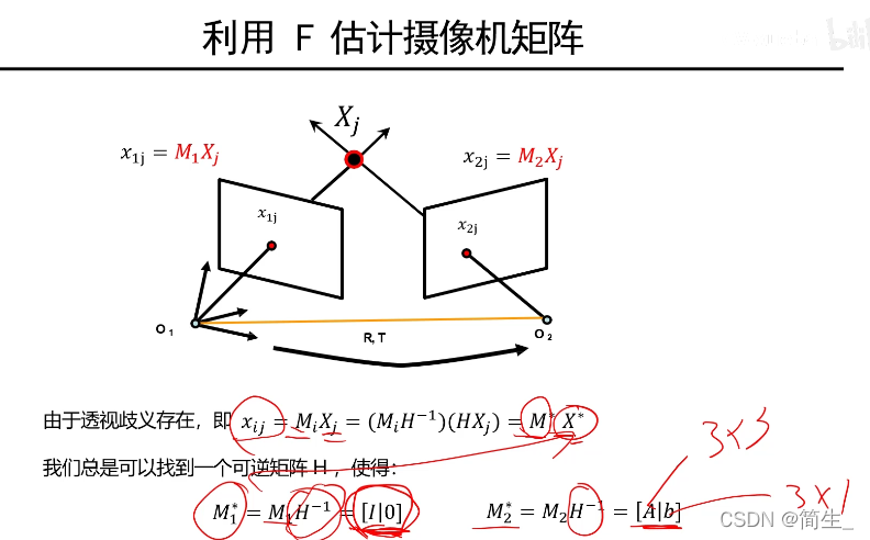 计算机视觉 三维重建 计算机视觉三维重建cad_世界坐标系_50