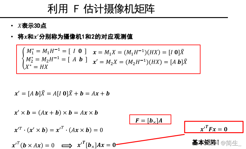 计算机视觉 三维重建 计算机视觉三维重建cad_算法_54