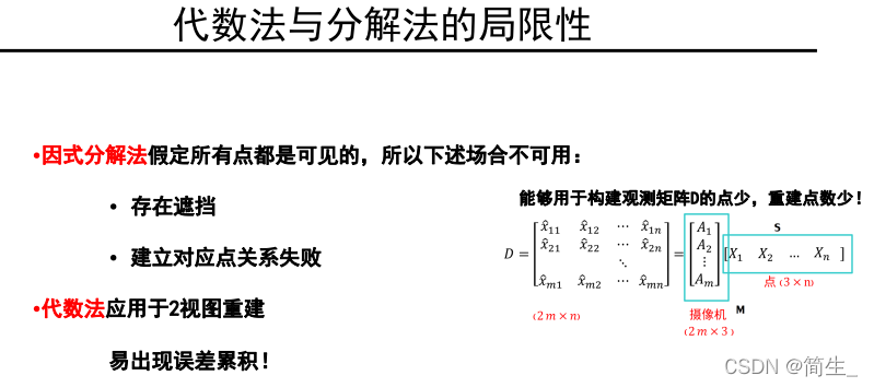 计算机视觉 三维重建 计算机视觉三维重建cad_算法_66