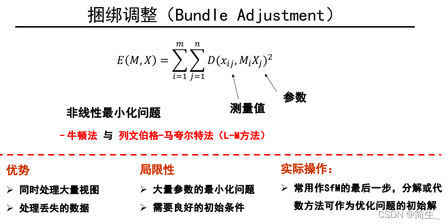 计算机视觉 三维重建 计算机视觉三维重建cad_世界坐标系_70