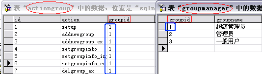 java基础该系统允许用户进行图书的添加使用方法 java用户权限设计_权限管理_07