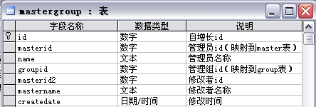 java基础该系统允许用户进行图书的添加使用方法 java用户权限设计_数据库_19