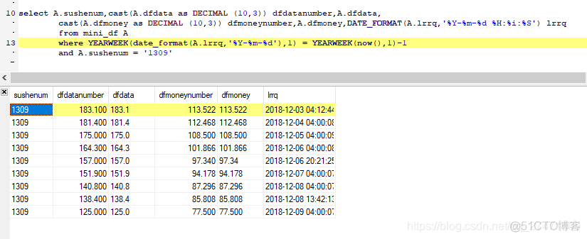 MySQL 查询上周数据 mysql查询星期_mysql_04