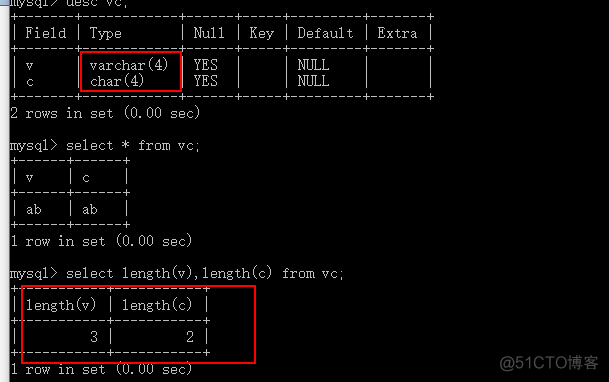 mysql 字符串 hash Mysql 字符串长度_枚举类型