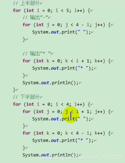 java esNested嵌套排序 javawhile嵌套循环_i++_08