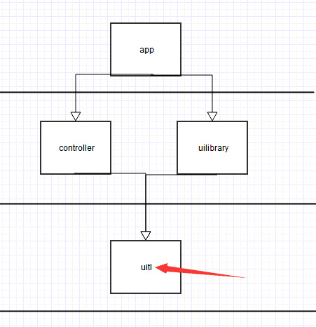 android 加载html Android 加载网络聊天记录 到SQLite_java