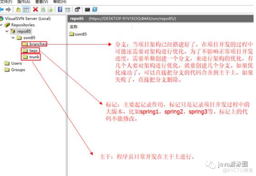 android 项目连接svn android svn客户端_服务端_10