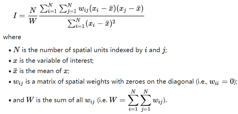 python 全局莫兰指数 全局莫兰指数是什么_python 全局莫兰指数_02