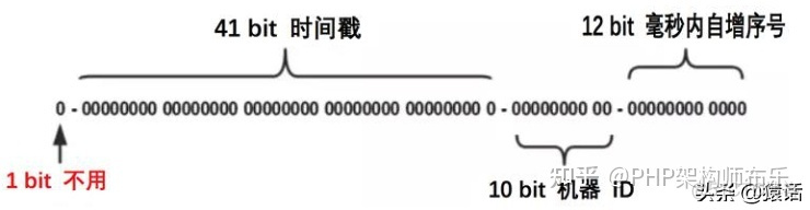 链路追踪 java 链路追踪命令_java_16