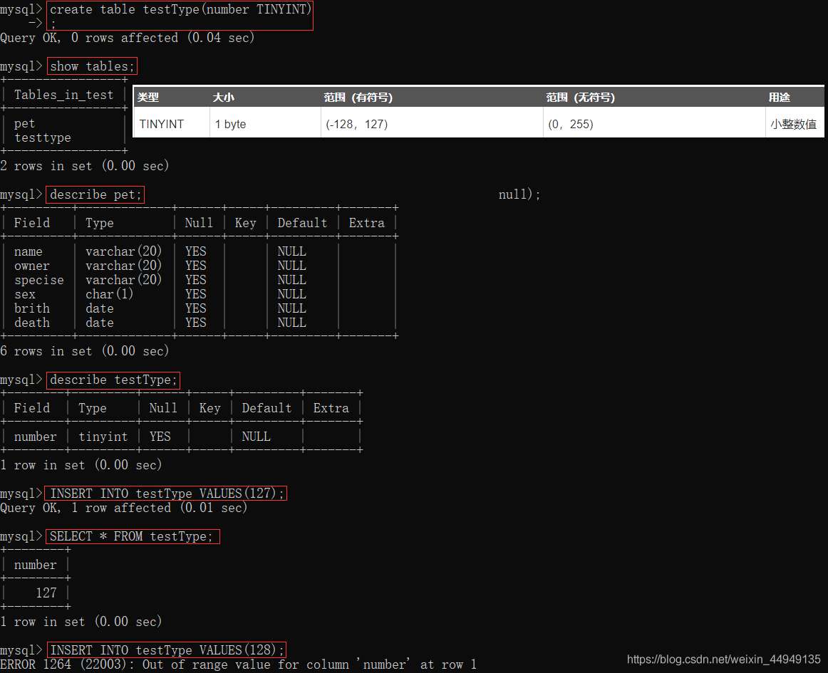 mysql 增加联合主键 mysql建立联合主键_字段_06