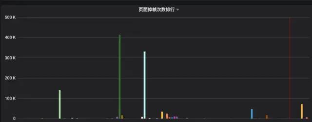 android fps测试 安卓fps监测_java_08