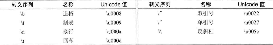 java 注解中使用变量 java注解里写变量_java 注解中使用变量_04