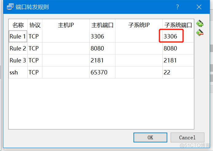 docker服务映射到服务器 docker 映射ip_docker服务映射到服务器_04