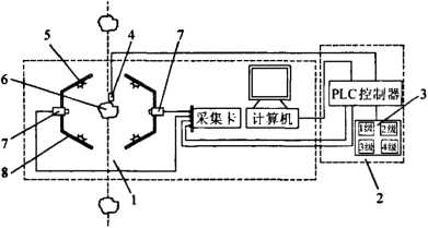 bp神经网络预测水果成熟度模型MATLAB代码 水果成熟度检测原理,bp神经网络预测水果成熟度模型MATLAB代码 水果成熟度检测原理_人工智能_03,第3张