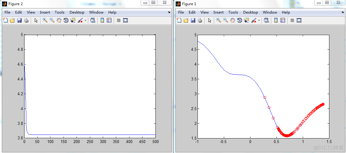 bp神经网络 matlab输入输出是图像 matlab bp神经网络函数_matlab_06