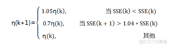 bp神经网络 matlab输入输出是图像 matlab bp神经网络函数_附加动量法_07