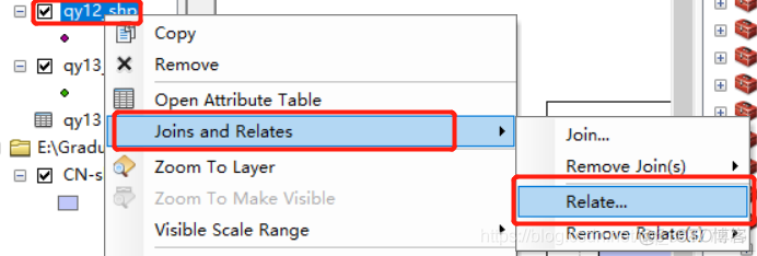 arcgis属性表字段按顺序赋值 python arcgis属性表字符串_toolbox_33