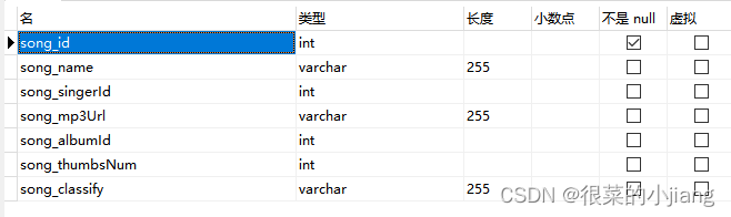 sql server查看表的外键 sql查询外键id的数据_外键