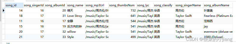 sql server查看表的外键 sql查询外键id的数据_数据库_06