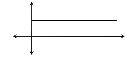 离骚小波变换python 小波变换 python_小波变换_13