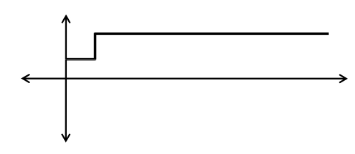 离骚小波变换python 小波变换 python_离骚小波变换python_14