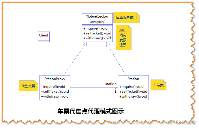 javaassist asm javassist asm cglib_javaassist asm_13