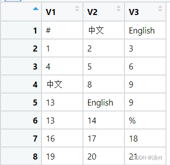 r语言 遍历文件 r语言循环读取文件_r语言_04