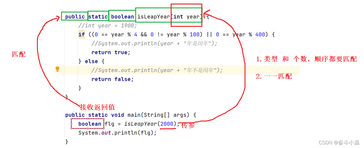 Java 用boolean 比较 java里boolean怎么用_java