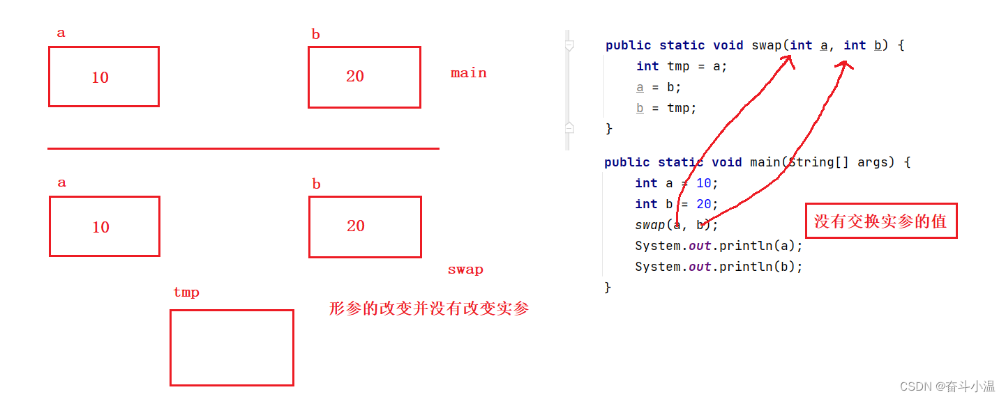 Java 用boolean 比较 java里boolean怎么用_html_03