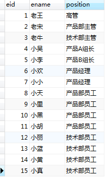 mysql存储集合元素 mysql数据存储结构_数据库_02