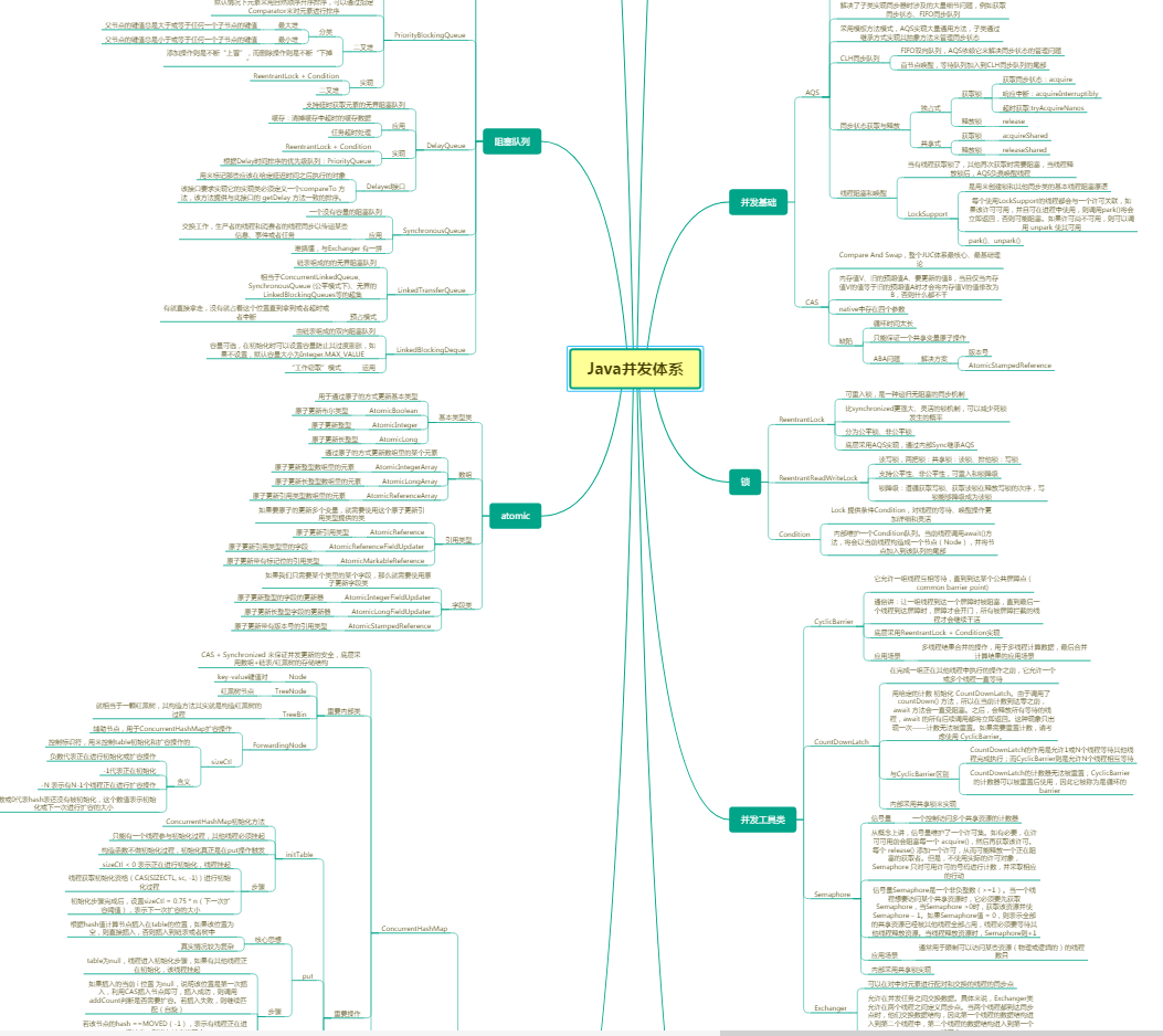 java 设置数据源连接时长 java数据库连接池满排查_java 设置数据源连接时长_04