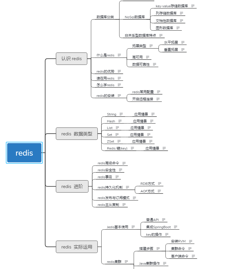 java 设置数据源连接时长 java数据库连接池满排查_java 设置数据源连接时长_07