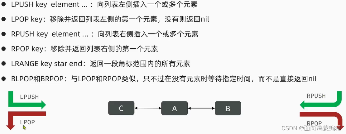 查看redis值 命令 查看redis里面的数据_nosql_29