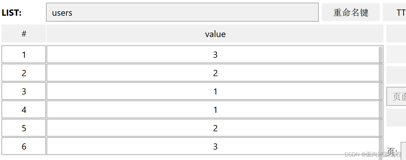 查看redis值 命令 查看redis里面的数据_redis_30