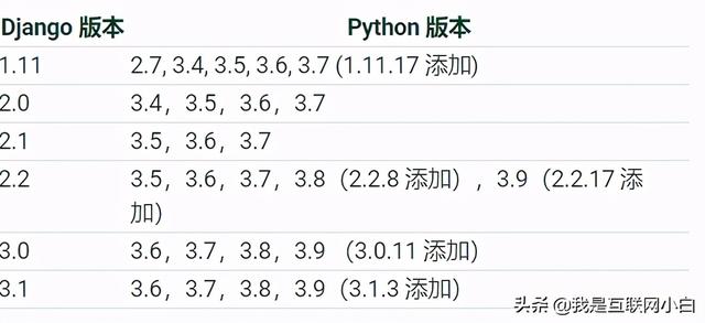 python 项目 根目录 python的根目录_python根目录