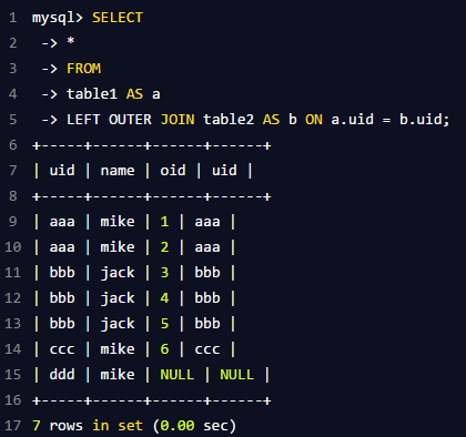 mysql数据查询执行的sql mysql查询sql执行记录_字段_12