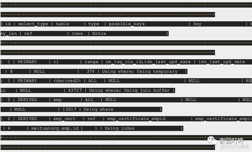 mysql 去重后排序 mysql列去重_mysql 去重后排序_03