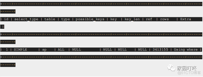 mysql 去重后排序 mysql列去重_mysql 去重后排序_08