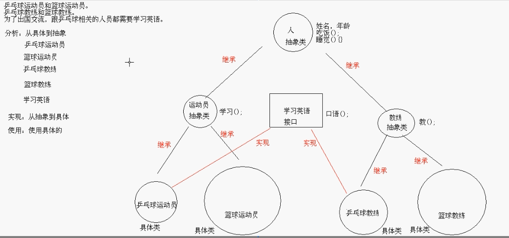 java返回值为对象 java返回值对象作为参数_接口