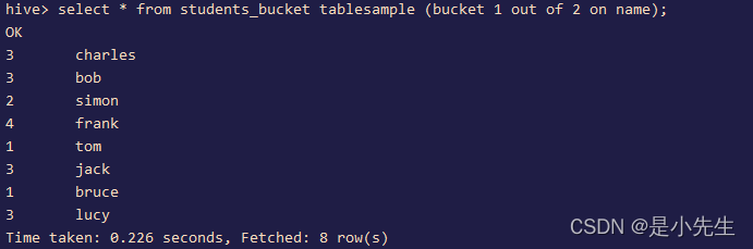 hive 创建表主键 hive主键设置_sql_19