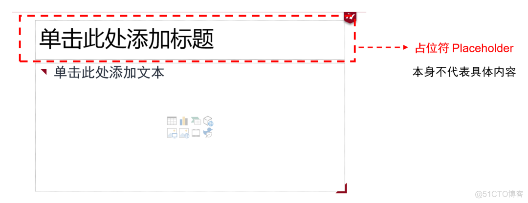 Python PPT 更改字体大小 调整python字体大小_python占位符_04