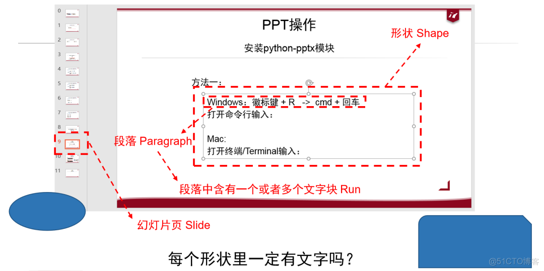 Python PPT 更改字体大小 调整python字体大小_ide_05