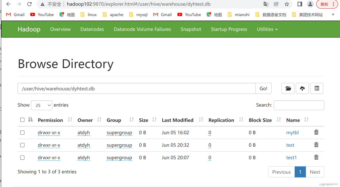 hive当前用户 hive当前用户密码_mysql_14