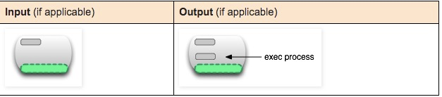 macos docker镜像加速器地址 docker镜像加速原理_macos docker镜像加速器地址_11