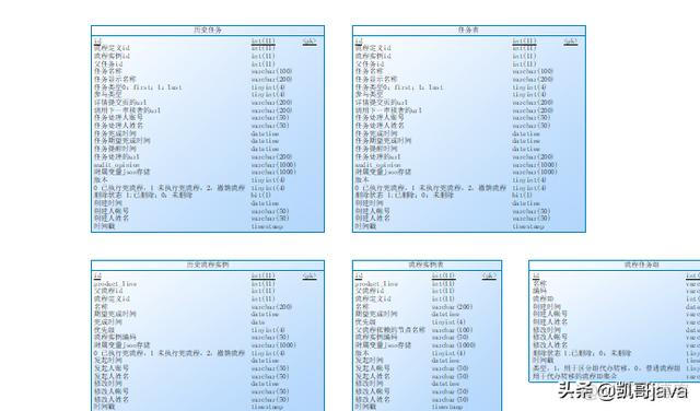 java数据导出为pdf java数据导出为word文档_表结构_14