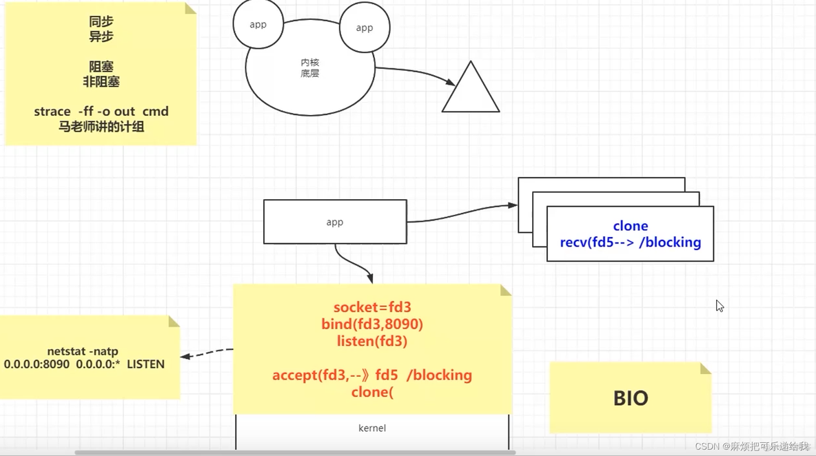 java 读取buffer JAVA 读取U盘的保护区域_运维_07