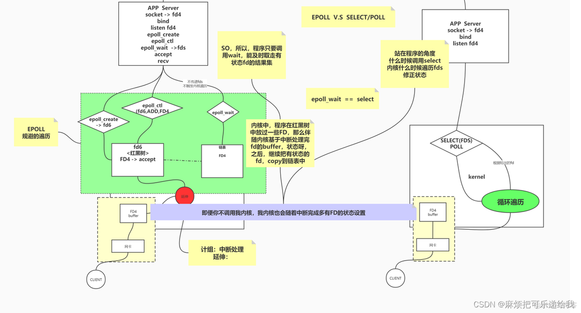 java 读取buffer JAVA 读取U盘的保护区域_服务器_13